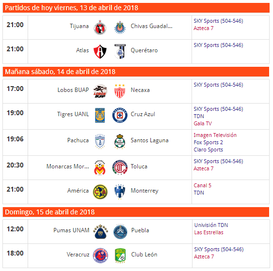 Trasmision de juegos del futbol mexicano jornada 15